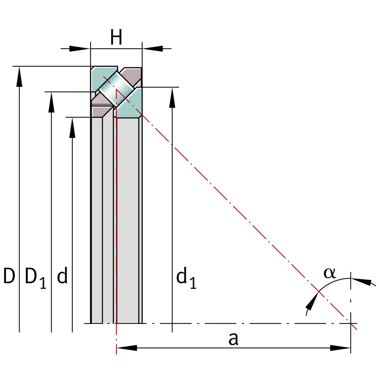 Axial Angular Contact Roller Bearings Sgl Series Axial Angular Contact Roller Bearings Sgl Series